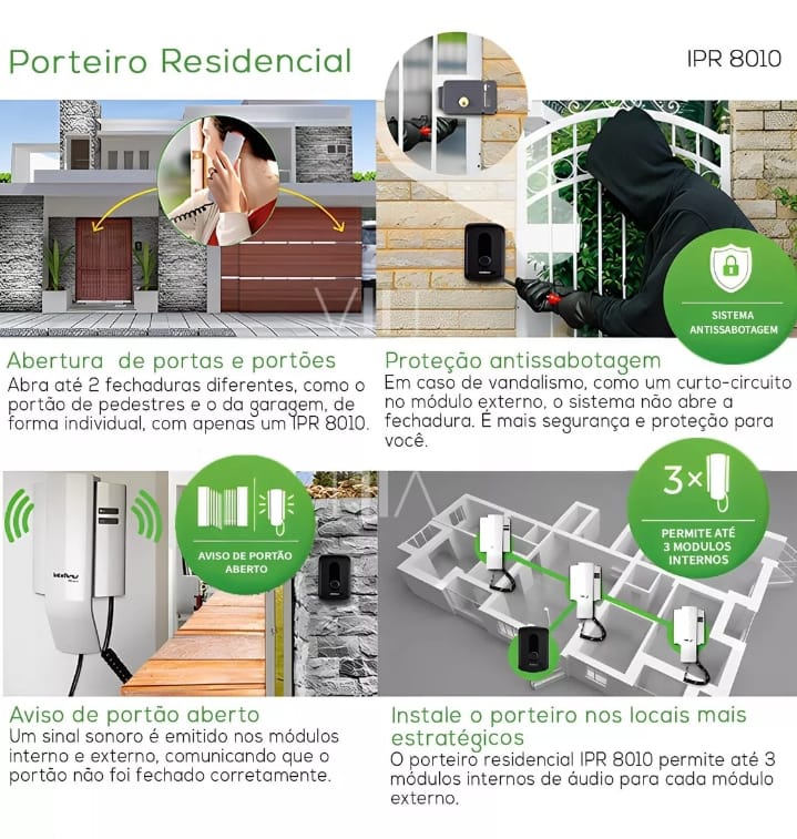 Intelbras IPR 8010 Porteiro eletrônico Branco 110V/220V